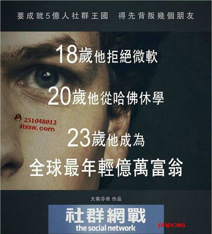 Facebook是如何賺錢(qián)的